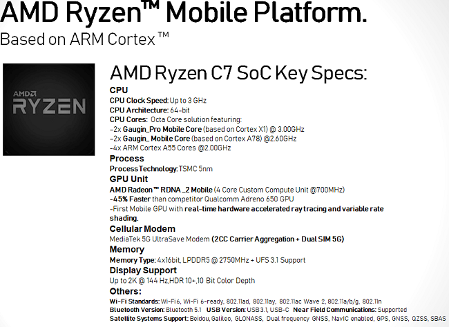 مشخصات چیپست موبایل AMD Ryzen C7