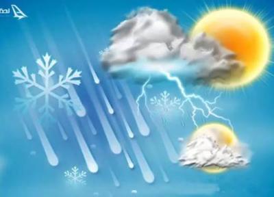آب و هوا مازندران